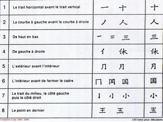 trace-kanji