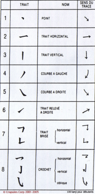 kanji-trace