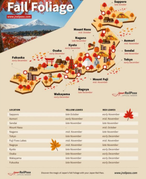 Koyo calendrier des feuilles rouges au Japon